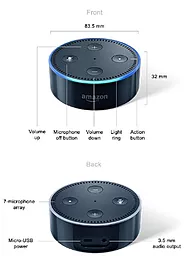 Блютуз-адаптер Amazon Echo Dot Blue - мініатюра 2