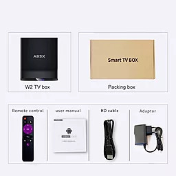 Смарт приставка Android TV Box A95X W2 4/32 - миниатюра 5