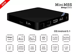 Смарт приставка Android TV Box Mini M8S - миниатюра 2