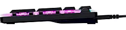 Клавиатура Razer DeathStalker V2 RU (RZ03-04500800-R3R1) - миниатюра 5
