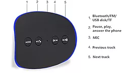 Колонки акустические U-Bass X6U mini Blue - миниатюра 4
