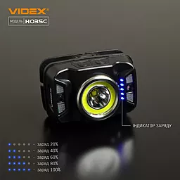 Фонарик Videx VLF-H035C - миниатюра 7