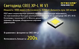 Фонарик Nitecore P12GT (Cree XP-L HI V3) Black - миниатюра 7