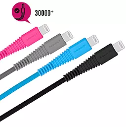 Кабель USB Momax Tough Link Lightning Cable 1.2m Blue (DL8B) - миниатюра 5