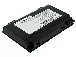 Акумулятор для ноутбука Fujitsu FPCBP176 / 14.4V 5200mAh / Black