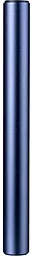 Повербанк Gelius Pro Edge GP-PB10-013 10000mAh Blue - миниатюра 6