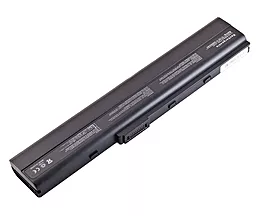 Акумулятор для ноутбука Asus A31-B53 / 10.8V 5200mAh / K42-3S2P-5200 Elements MAX Black