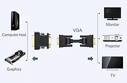 Видеокабель Ugreen DVI-I (24+5) - VGA 1080p 60hz black (20122) - миниатюра 8