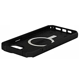 Чехол UAG Pathfinder with MagSafe Camo для Apple iPhone 14 Pro Max Синий - миниатюра 4