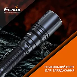 Фонарик Fenix HT30R - миниатюра 9