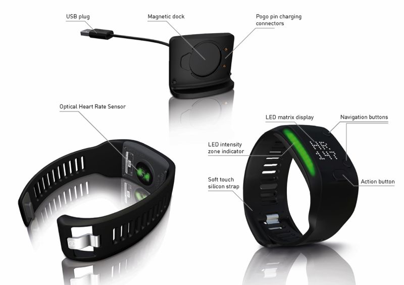   Micoach Fit Smart  -  5