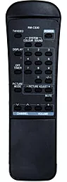 Пульт для телевизора JVC RM-C530
