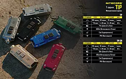 Фонарик Nitecore TIP (Cree XP-G2) Синий - мініатюра 25 Фонарик Nitecore TIP (Cree XP-G2) Синий - мініатюра 25