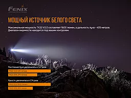 Ліхтар ручний Fenix TK22 V2.0 - мініатюра 7