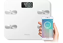 Ваги підлогові електронні Meizu Smart Body Fat Scale (S1) Silver/White