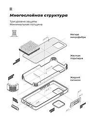 Чохол ArmorStandart ICON Case Samsung A336 Galaxy A33 5G Dark Blue (ARM61652) - мініатюра 4