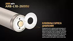 Ліхтарик Fenix FD30 з акумулятором - мініатюра 29