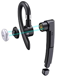 Блютуз гарнітура Syllable YYK-520 Black - мініатюра 8