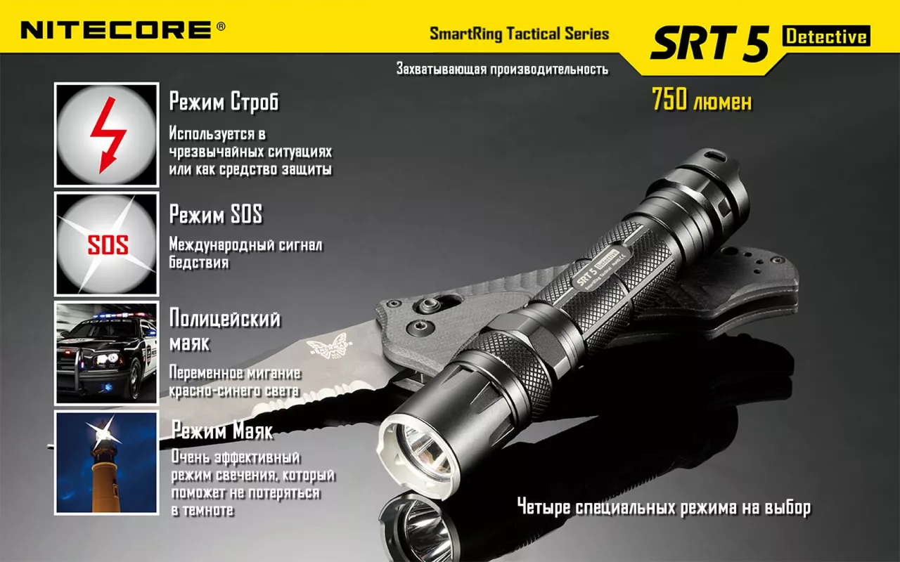 Ліхтарик акумуляторний Nitecore SRT5 Detective (6-1080b) (1x18650, 2xCR123, 2xRCR123) - фото 14
