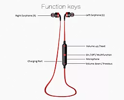 Навушники Awei A960BL Black - мініатюра 2