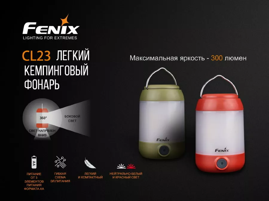 Фонарик Fenix CL23 Зеленый - фото 5