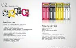 Зарядное устройство Nitecore Q2 двухканальное (6-1278-yellow) Желтое - миниатюра 22