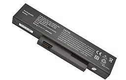 Акумулятор для ноутбука Fujitsu-Siemens S26391-F6120-L470 Esprimo Mobile V5535 / 11.1V 4400mAh / Black