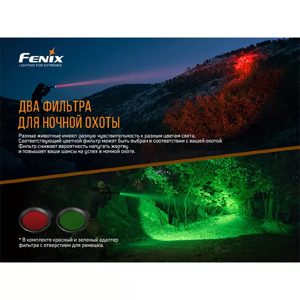 Ліхтарик акумуляторний Fenix HT18 (1x21700) - фото 6
