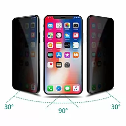 Защитное стекло WK Design Kingkong 4D Curved Tempered Glass Privacy для Apple iPhone X, iPhone XS, iPhone 11 Pro (WTP-012-X11P) - миниатюра 2