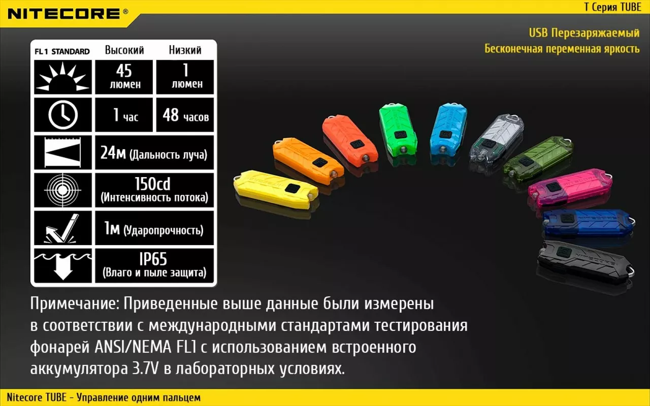 Фонарик Nitecore TUBE (6-1147) Black - фото 15