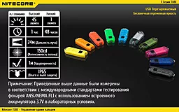 Фонарик Nitecore TUBE (6-1147) Black - миниатюра 15 Фонарик Nitecore TUBE (6-1147) Black - миниатюра 15