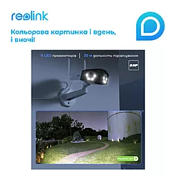 Камера відеоспостереження Reolink Duo 2 WiFi - мініатюра 13