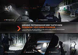 Фонарик аккумуляторный Fenix TK20R UE (1x21700) Песочный - миниатюра 9 Фонарик аккумуляторный Fenix TK20R UE (1x21700) Песочный - миниатюра 9