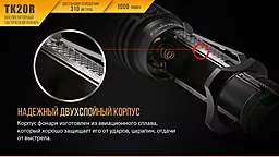 Тактичний набір Fenix (ліхтар TK20R + тактична кнопка + кріплення на зброю + червоний фільтр + акумулятор і з/п) - мініатюра 10