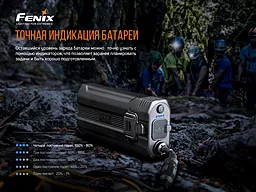 Ліхтарик Fenix HP30R V2.0 - мініатюра 13