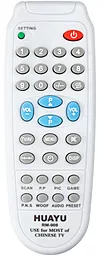 Пульт універсальний Huayu CHINA TV RM-908 (6 кодів) - фото Пульт універсальний Huayu CHINA TV RM-908 (6 кодів)