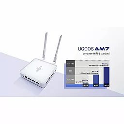Смарт приставка Ugoos AM7 4/32 GB - миниатюра 2