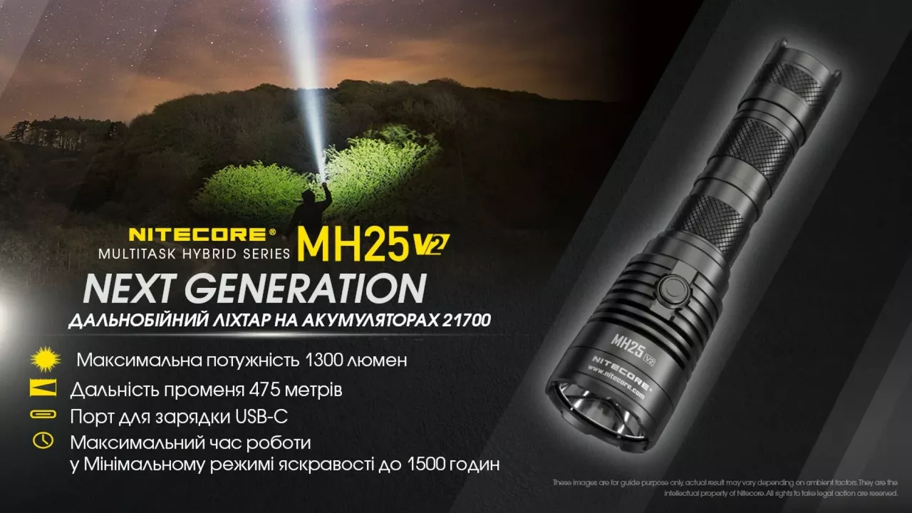Ліхтарик акумуляторний Nitecore MH25 V2 (6-1014_v2) (1x18650, 1x21700, 2xCR123, 2xRCR123) - фото 6