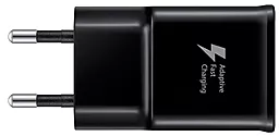 Сетевое зарядное устройство с быстрой зарядкой Samsung Fast Charge + Type-C USB Cable Black (EP-TA20EBECGRU) - миниатюра 4