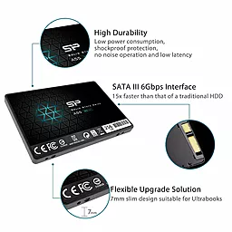 SSD Накопитель Silicon Power Ace A55 256 GB (SP256GBSS3A55S25) - миниатюра 8