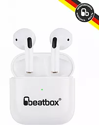 Наушники BeatBox Pods Pro Mini White (bbppromw) - миниатюра 5