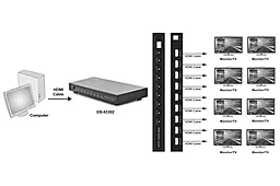 Видео сплиттер Digitus HDMI (8-Port) (DS-43302) - миниатюра 6