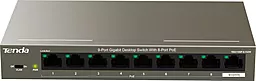 Коммутатор (свитч) Tenda TEG1109P-8-102W - фото Коммутатор (свитч) Tenda TEG1109P-8-102W
