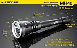 Ліхтарик Nitecore MH40 THOR (6-1013) - мініатюра 13