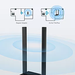 Беспроводной адаптер (Wi-Fi) TP-Link Archer T4U Plus - миниатюра 6