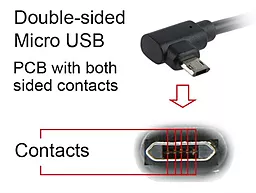 Кабель USB Cablexpert 1.8M micro USB Cable Black (CCB-USB2-AMmDM90-6) - миниатюра 4