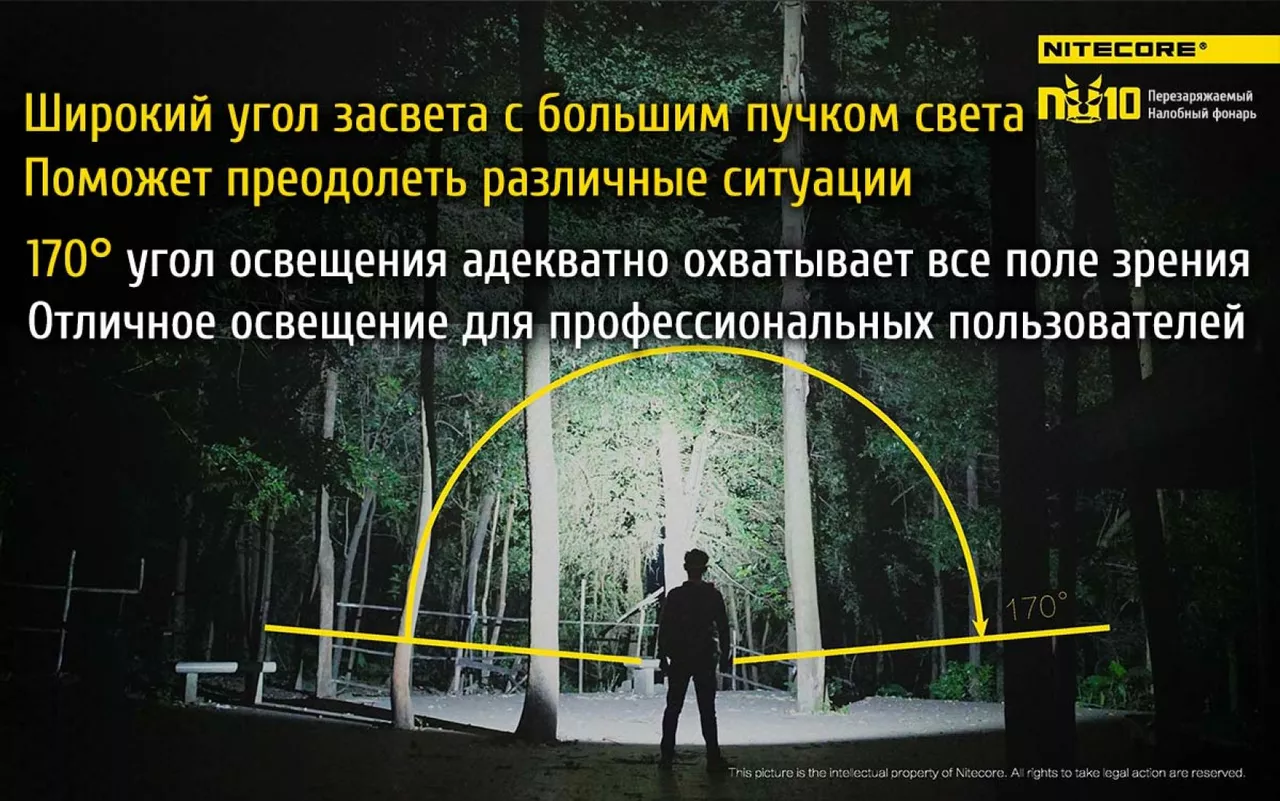 Налобний ліхтарик Nitecore NU10 (акумуляторний) Жовтий - фото 8