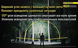 Налобний ліхтарик Nitecore NU10 (акумуляторний) Жовтий - мініатюра 8 Налобний ліхтарик Nitecore NU10 (акумуляторний) Жовтий - мініатюра 8