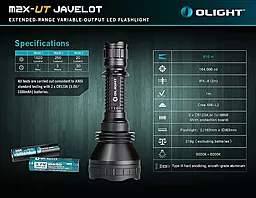 Ліхтарик Olight M2X Javelot - мініатюра 15