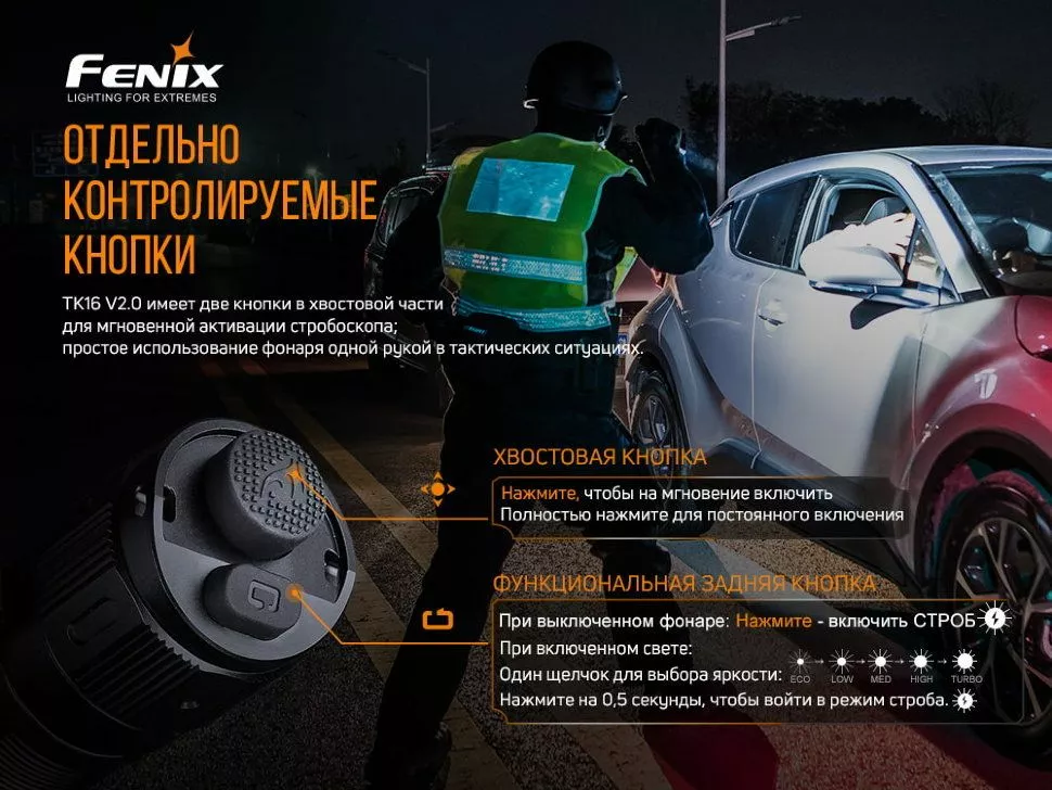 Фонарик аккумуляторный Fenix TK16 V2.0 (1x21700) Зелёный - фото 6